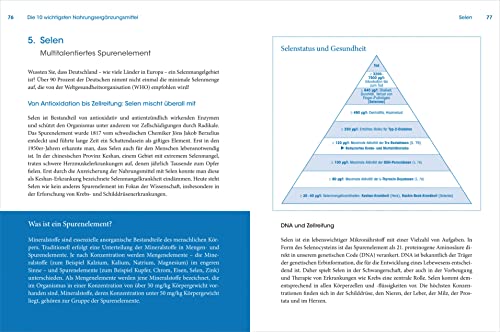 Die wichtigsten Nahrungsergänzungsmittel: Das Plus für Ihre Gesundheit. Alles Wissenswerte zu Einnahme, Dosierung sowie den Risiken und Nebenwirkungen