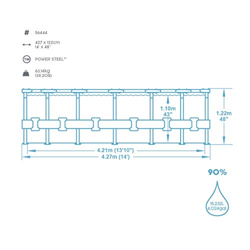 Bestway Power Steel Framepool Komplett-Set, rund, mit Filterpumpe, Sicherheitsleiter & Abdeckplane 427 x 122 cm - 5