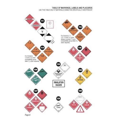 2024 Emergency Response Guidebook (ERG), Spiral Bound, 5.5” x 7.5", English, J. J. Keller & Associates, Inc.