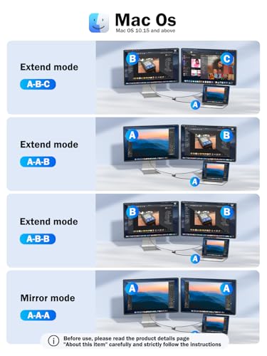Image of Lemorele USB C Hub Dual HDMI Docking Station, SMT Mode (A+B+C) USB to Dual HDMI 1080P@60Hz Adapter, for MacOS and Windows (Please Read About This Item Carefully Before use)