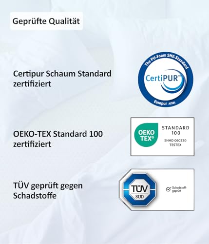 Genius Eazzzy Gel-Topper Royal Hybrid 200 x 200 cm mit Gel-Memory-Schaum