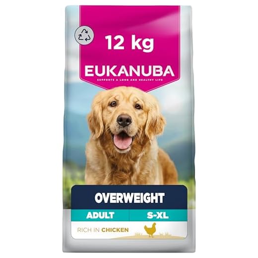 Low Fat Chicken Dog Food for Adults