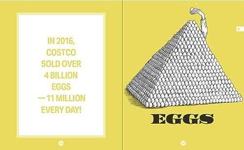 The Joy of Costco: A Treasure Hunt from A to Z