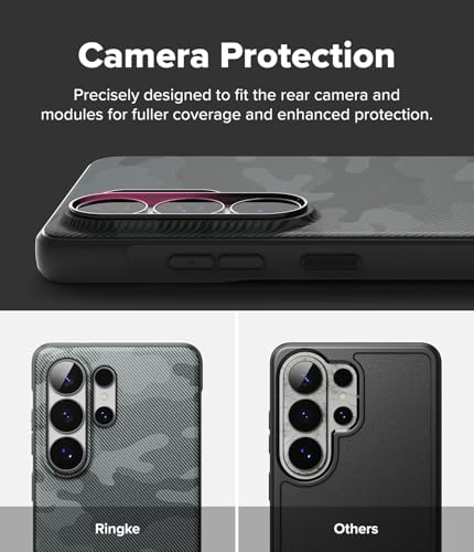 Image of Ringke Onyx for Samsung Galaxy S26 Ultra Case Back Cover [Anti-Fingerprint Texture] Slim-Fit Lightweight Shockproof Protective with Non-Slip Side Grip - Camo Black