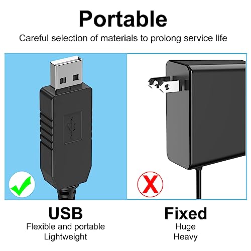 Cordon de chargeur Waterpik WP360 WP450 résout les pannes de batterie USB