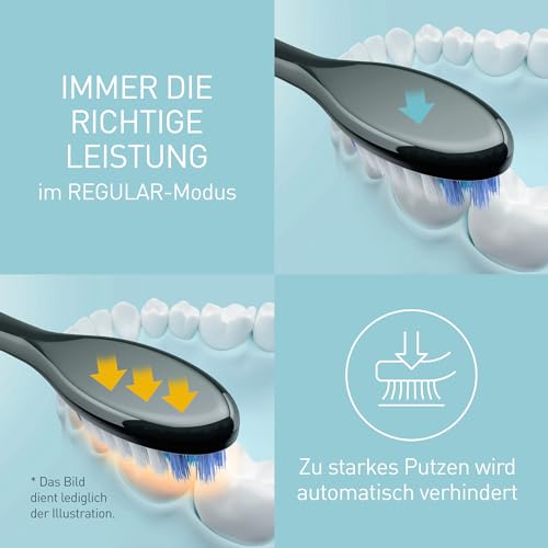 Panasonic EW-DP52-K803 Wiederaufladbare elektrische Zahnbürste, extrafein, Multi-Fit, Anti-Verfärbung, Spitzen- & Silikonbürsten, Ladestation, Schallvibration, LED-Anzeige, 90 Min Laufzeit, Schwarz – Bild 7