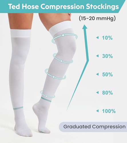 Image of Anti Embolism Compression Stockings 15-20mmHg, Medical Grade White Support Hose with Non-Slip Silicone, Thigh High TED Hose Socks for Post-Surgery Recovery, Bedridden Patients, DVT Prevention, L