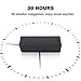 immagine 5Cassa Bluetooth, Altoparlante Bluetooth Portatili 10W Dual Driver, Bass Potenti 30 Ore Di Riproduzione IPX56 Impermeabile Mic Incorporato, 360° Stereo Supporto AUX, USB, TF, Nero