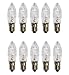 Produktbild ShuoHui E10 Ersatzbirne Glühbirnen Lichter-bogen 34V AC 3W Riffelkerze Spitzkerze Warmweiß (10)