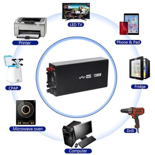 Convertisseur onde sinusoïdale pour sécuriser vos appareils sensibles en voyage - 4