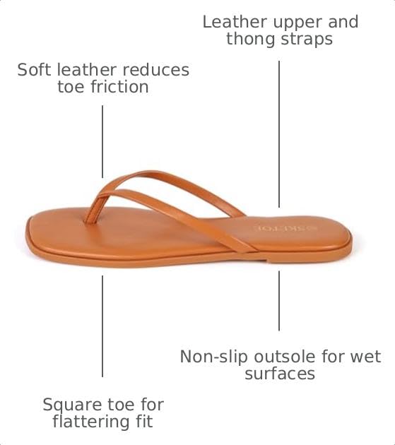 Image of Flip Flops Sandals for Women Square Toe Lightweight Thong Slides