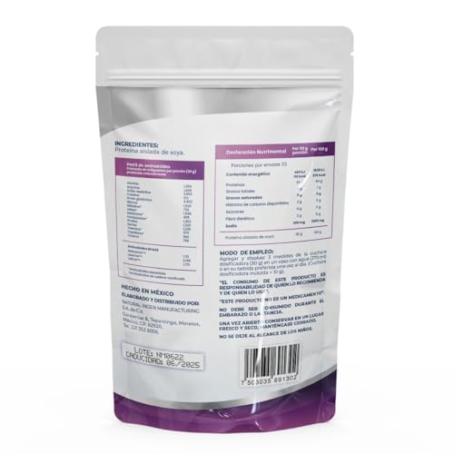 Proteínas, Imagen adicional