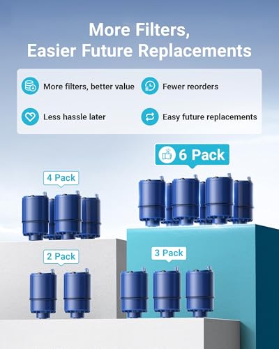 Image of AQUA CREST Faucet Filter Replacement, 8 Pack, NSF 42 Certified