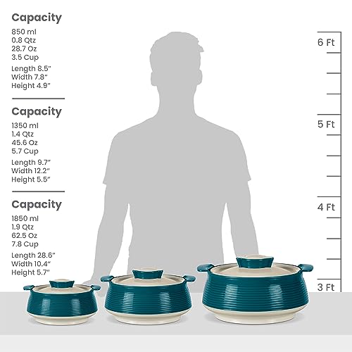 Milton Casserole for hot food, Double walled insulated inner Stainless Steel hot pot with lid, Serving box for food and roti, insulated serving bowl with lid, Set of 3 Venice, Marble Green