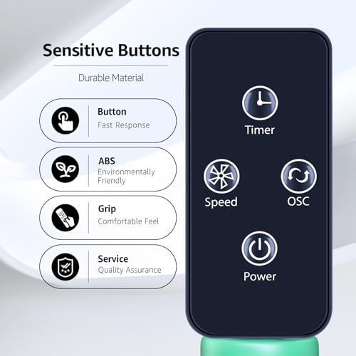 Télécommande Comfort Zone CZ12548 remplacer pour ventilateur