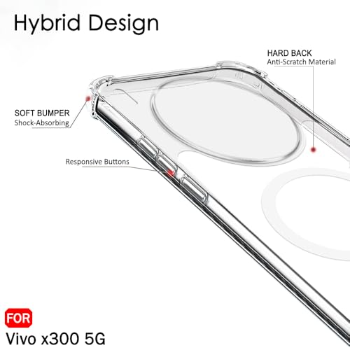 Image of TheGiftKart Shockproof Ultra-Hybrid Back Cover Case for Vivo X300 5G Compatible with MagSafe | 360 Protection | Crystal Clear Hard Back Cover Case for Vivo X300 (PC & TPU, Transparent Bumper)