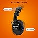 Aolamegs Hearing Protection Noise Cancelling Ear Muffs for Hard Hat Accessories SNR 30dB NRR 22dB Ear Protection Earmuff Mount For Slotted Helmets Construction Adult