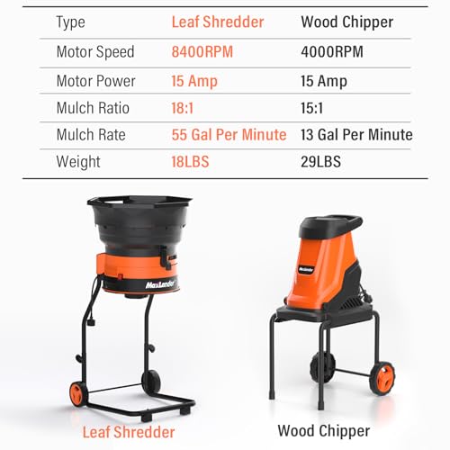 Image of MAXLANDER Electric Leaf Mulcher /Shredder, 15 Amp 8400 RPM Leaf Grinder with 18:1 Mulching Ratio, Adjustable Control Dial, 20 Cutting Lines, Goggles, Gloves & Leaf Scoops for Wet /Dry Leaves