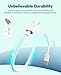 USB C Charger Cable - 5Pack 6FT (60W/3.1A) USB C to USB C Cable Type C Fast Charging Cord for iPhone 15/15 Pro/15 Plus/15 Pro Max, MacBook Pro, iPad Mini 6/Pro 2021/Air 4, Samsung Galaxy S23