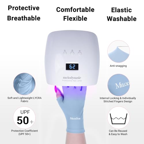 Image of MelodySusie Premium Fingerless Protection UV Gloves for Gel Manicures