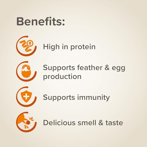 Beaphar Ei-Mix für Sittiche & Papageien, 1 kg