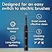 Oral-B iO Simple Clean Rechargeable Electric Powered Toothbrush, Night Black with 1 Gentle Care Brush Head and 1 Black Travel Case - Automatic Pressure Sensor to Protect Gums - 3 Modes - 2 Min Timer