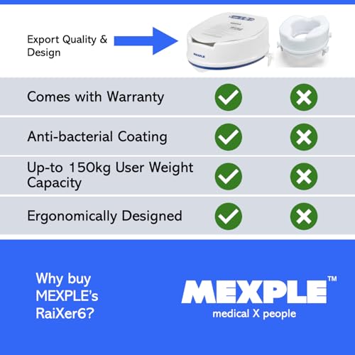 Image of MEXPLE RaiXer6 Raised Toilet Seat Raiser Elevator (6 Inch) (5 Years Warranty) | Plastic Commode Seat Extension | Tool Free Installation | For Handicap, Knee Patients, Old Senior Citizen - White