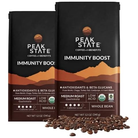 Peak State Mushroom Coffee Cover