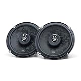 PUISSANCE ET DURABILITÉ JBL : Capables de supporter une puissance de crête de 560W, ces haut-parleurs sont soumis à des tests environnementaux extrêmes. Conçus avec des matériaux durables et un emballage éco-responsable certifié FSC, ils garantissent une fiabilité à long terme.