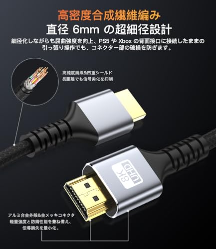 FAMROLLS HDMI ケーブル 2m ウルトラハイスピード HDMI 2.1 48Gbps 8K@60Hz/4K@120Hz eARC・VRR/ALLM・Dynamic HDR 対応 PS5/Xbox Series X｜Nintendo Switch｜8Kテレビ の商品画像 4