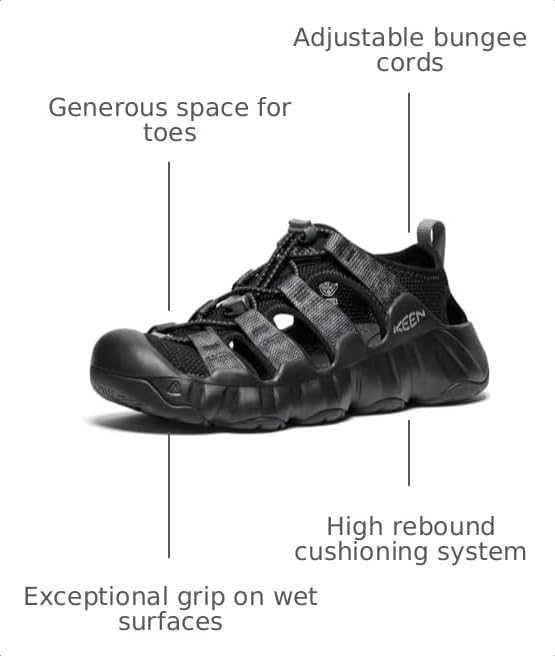 Image of KEEN Women's Hyperport H2 Closed Toe Breathable Easy On Comfortable Hiking and Water Sandals