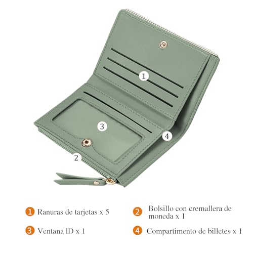 Listado de Carteras para Mujer , tabla con los diez mejores. 29 Imagen adicional