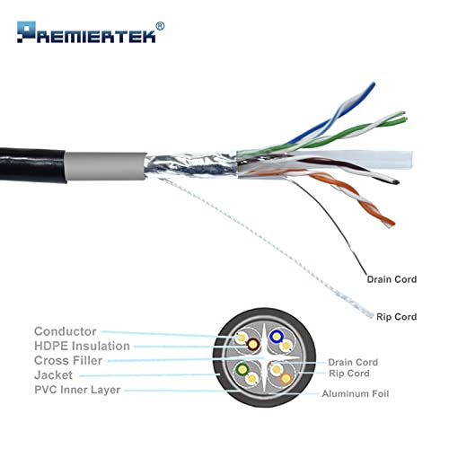 Cable de Red Premiertek Cat6 FTP 500ft Exterior Negro miniatura 3