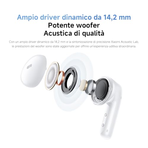 Redmi Buds 6 Active–Auricolari wireless Bluetooth semi-in-ear,Riduzione del rumore a doppio microfono,Fino a 6h+30h di durata della batteria, Bluetooth 5.4, Google Fast Pair-Blancos - Cuffia gaming - Immagine 2