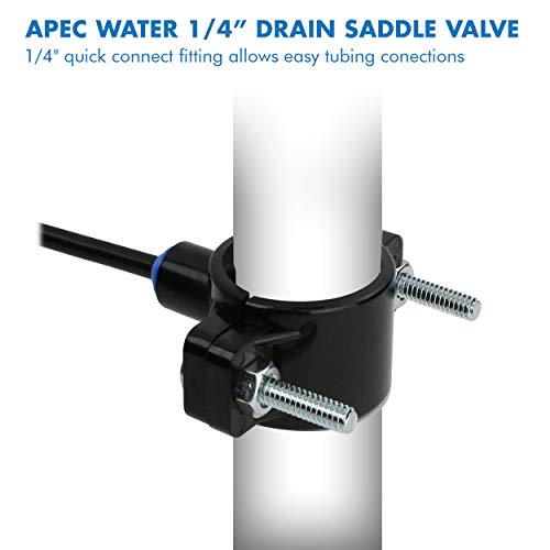 Close-up of APEC drain saddle valve design
