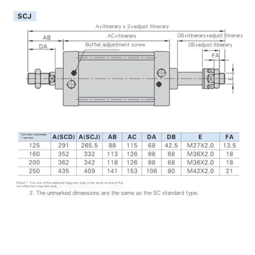 Cilindro neumático SCJ32 de carrera regulable para un control exacto 6