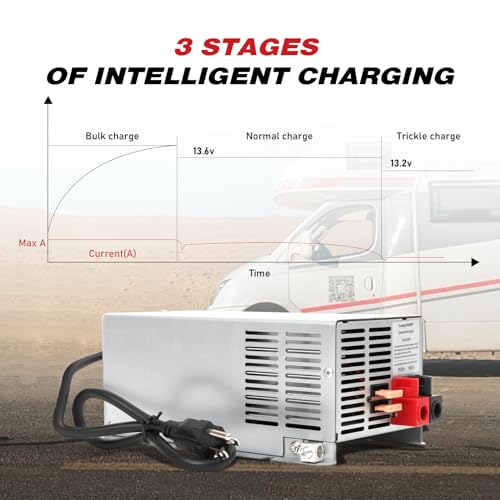 image for suplife WF-9855,55 Amp RV Power Converter for Lead-Acid Battery,Compat