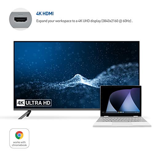 Image of Cable Matters USB C Hub Multiport Adapter (Works with Chromebook Certified) with 4K HDMI, 2X USB 2.0, 480Mbps Ethernet, and 60W PD