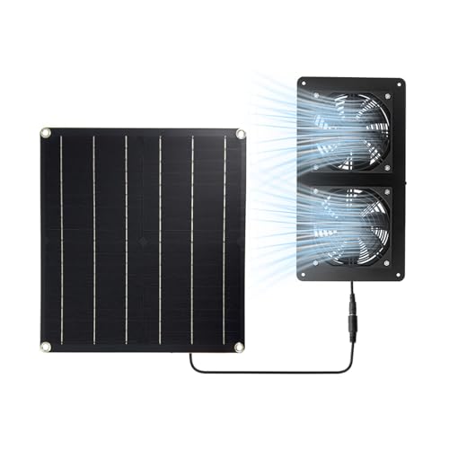 ZJchao Ventilador Solar, Ventilador de Energía Solar de 20W Panel y Kit de de Escape Dual con Kit de de Paneles Solares para Pollo COOP Evernhous Dog House Attic