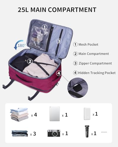 Image of ECOHUB Travel Backpack Airline Approved Under Seat Personal Item Bag