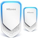 Miluvee Premium Plug In Air Ionizer (2 Pack), Negative Ion Air Purifier for Bedroom, Kitchen & Office | Air Cleaner for Smoke, Dust, Pollen, Pet Dander & Allergen, Mini Odor Eliminator & Air Freshener