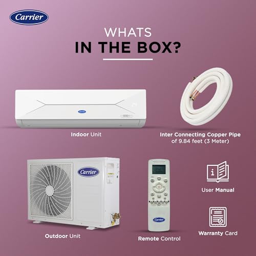 Carrier 1.5 Ton 4 Star ESTER EDGE FXi Split AC - Image 7 of 8