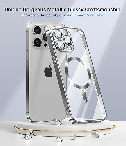 Pantallas, Wireless Imagen adicional