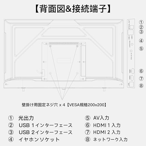 FPD チューナーレス テレビ 40V型 FHD Google TV フレームレス液晶テレビ CG40-P2 の商品画像 8