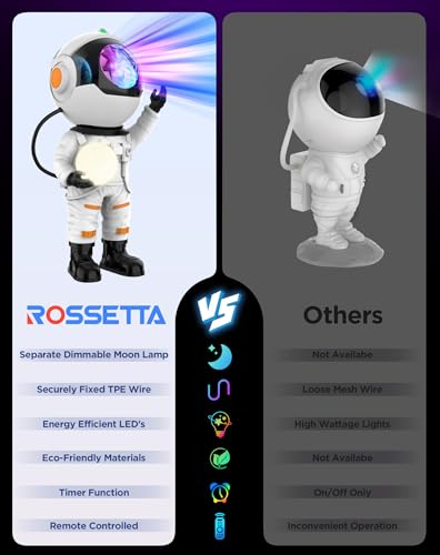 Rossetta Astronaut Galaxy Projector, Star Projector Night Light for Kids - Image 8
