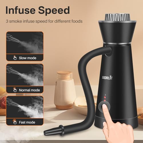 BORUiT SK301B Rauchpistole mit Feuerzeug (kein Butan), Smoke Gun Aluminiumlegierung Raucher Infuser mit 4-Pack Holzchips, Handrauchpistole für Küche, Fleisch, Lachs, Cocktails, Käse, Grill