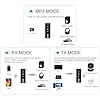 Isobel Bluetooth 5.4 Transmitter Receiver, 3 in 1 Portable Wireless Bluetooth Audio Adapter to Any 3.5mm AUX Jack for TV PC Car Airplanes Boats Home Stereo Gym with Micphone, TF Card Fast Playback MP3 #3