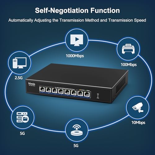 Image of 8 Port 5G Ethernet Switch, 5Gbe-RJ45 Port Network Switch Unmanaged Support 100M /1000M /2.5G /5G, 5G Base-T Ports Switch Auto-Negotiation, Plug & Play, 80Gbps Switching Capacity, Desktop /Rack Mount