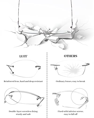 LUFF Rimless Reading Glasses for women men Blue light blocking lightweight metal classic computer readers Anti Eyestrain - Image 4