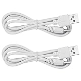 Smays Charger Cable Replacement for Infant Optics DXR-8 / DXR8 PRO Monitor Unit, Round-Pin Power Cord 2-Pack